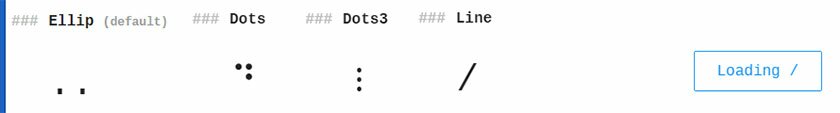 Набор текстовых анимированных спиннеров на чистом CSS Набор текстовых анимированных спиннеров на чистом CSS